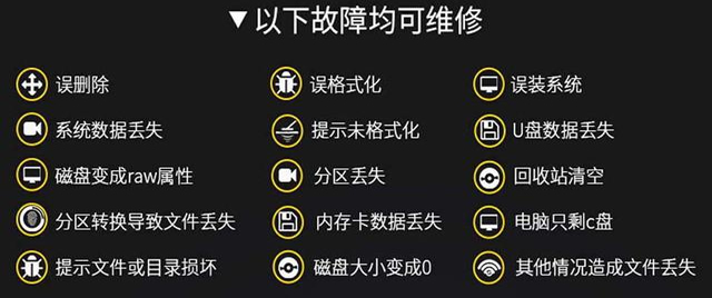 工業級SD卡