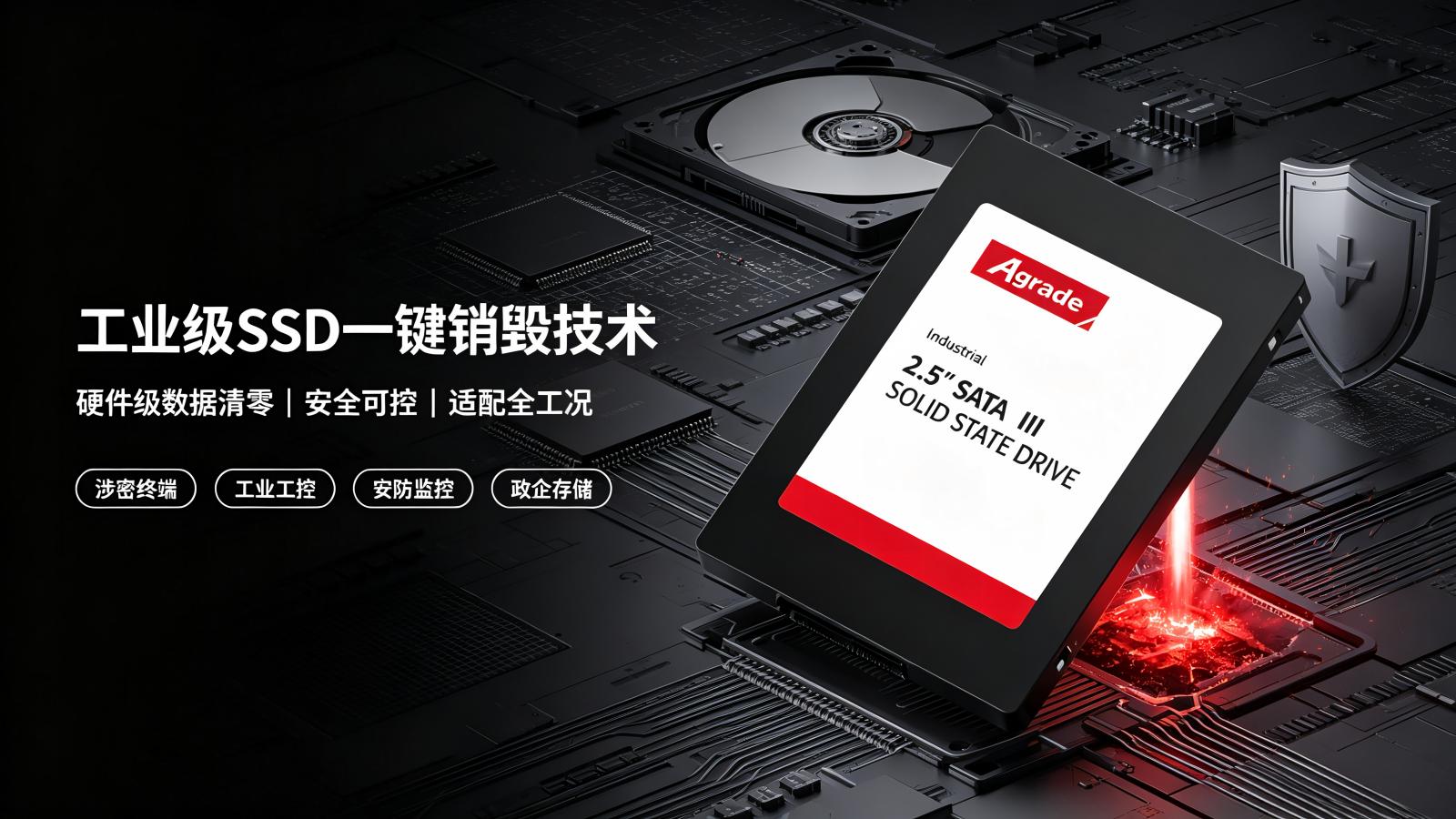 工業級SSD一鍵銷毀技術應用場景及核心技術優勢