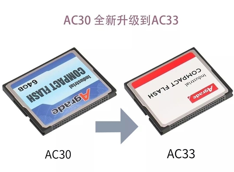 Agrade睿達(dá)工業(yè)級(jí)CF卡