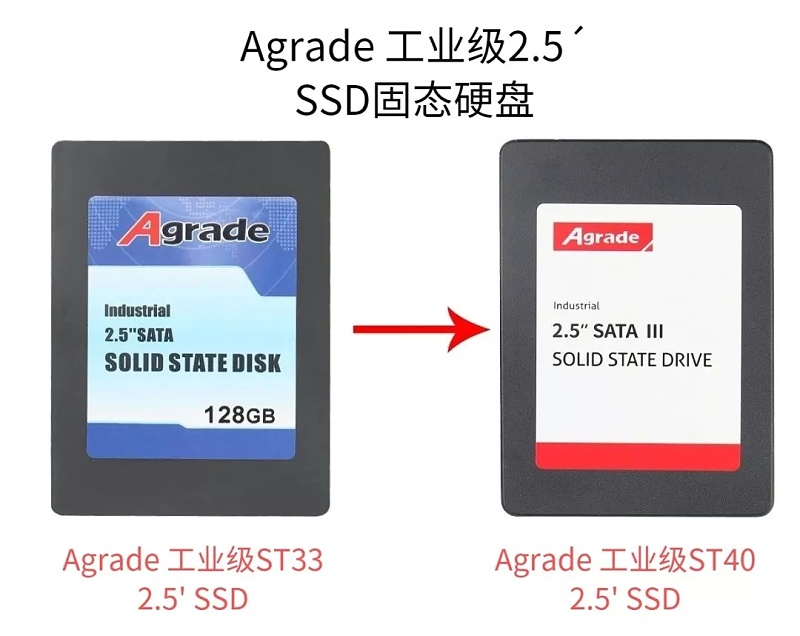 Agrade睿達(dá)工業(yè)級(jí)SSD