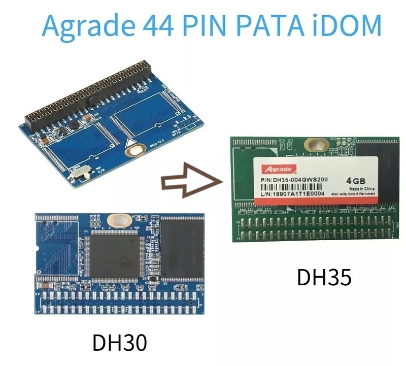 Agrade睿達(dá)工業(yè)級(jí)PATADOM