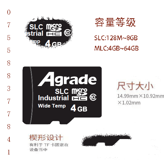 Agrade睿達(dá)工業(yè)級(jí)microSD卡