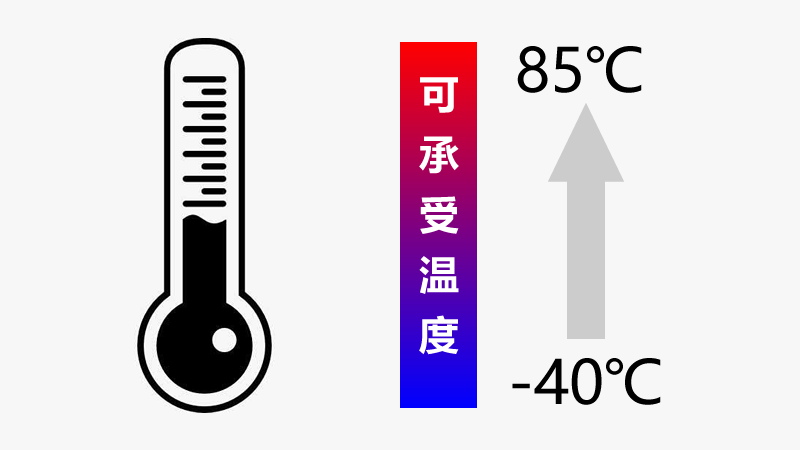 Agrade 工業(yè)級U盤供你選擇2