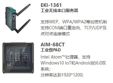 研華,工廠數據