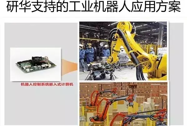 工業機器人