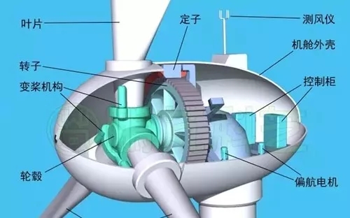 嵌入式工控機